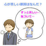 心の苦しさを感じている男性と苦しさを訴えっている男の子のイラスト