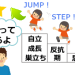 こどもと私:思春期、反抗期は、生まれて初めて自動車を運転したときのような気持ちかも。