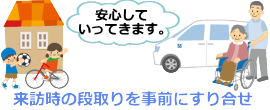 インテークのイメージ