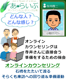 オンラインカウンセリングの考え方