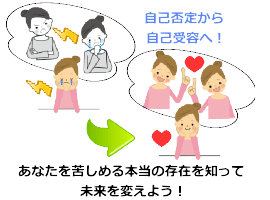 エリクソン催眠療法(ヒプノセラピー)