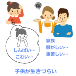 機能不全家族を表しているイラスト