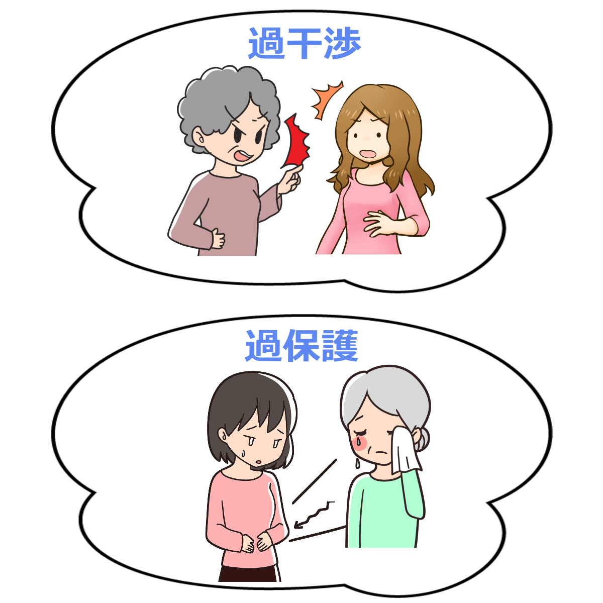 毒母の子育ての特徴を表わすイラスト