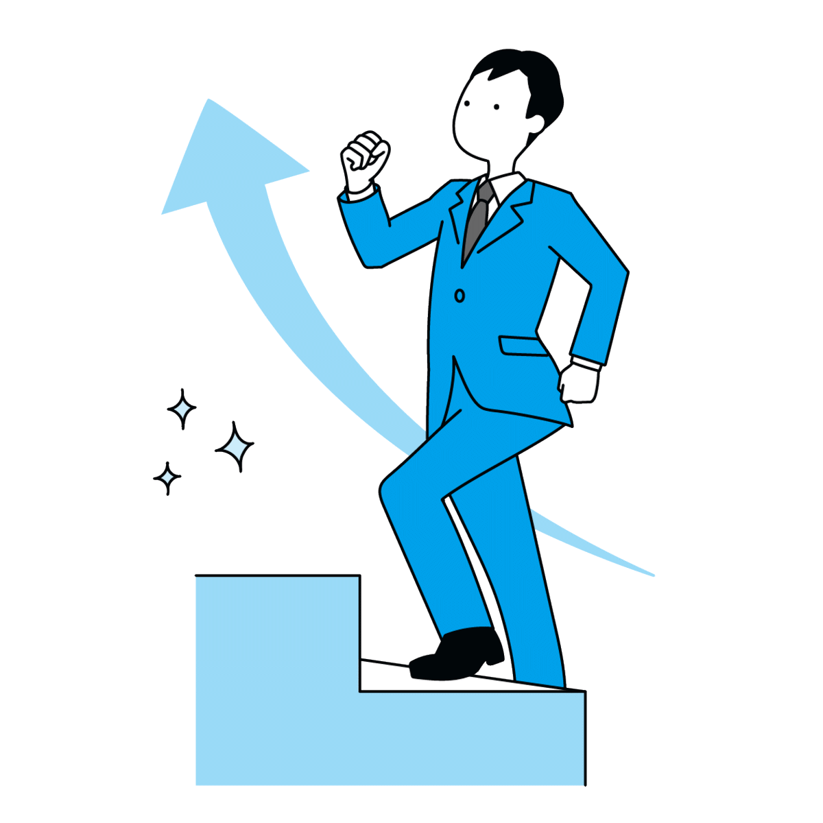 やる気の出すためには手順や順序が大切であることを表しているイラスト