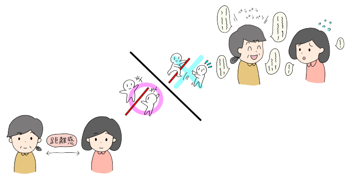 親との関係性を見直し、境界線を引く様子を表すイラスト