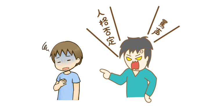 暴言・暴力で子どもを否定し傷つける毒親の特徴を表わすイメージ