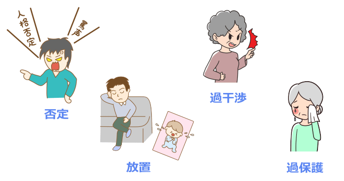 毒親の特徴:主な4つのタイプを表わすイラスト