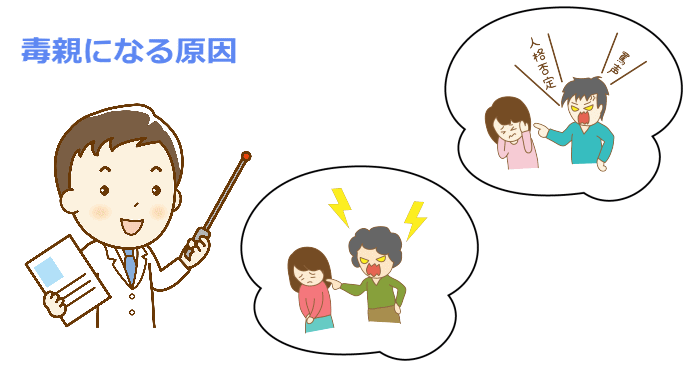 心理学・精神医学で考える毒親になる原因を表すイラスト