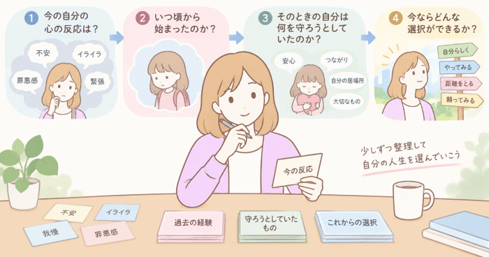 毒親の影響から自由になるために自分の心を整理している様子を表すイラスト