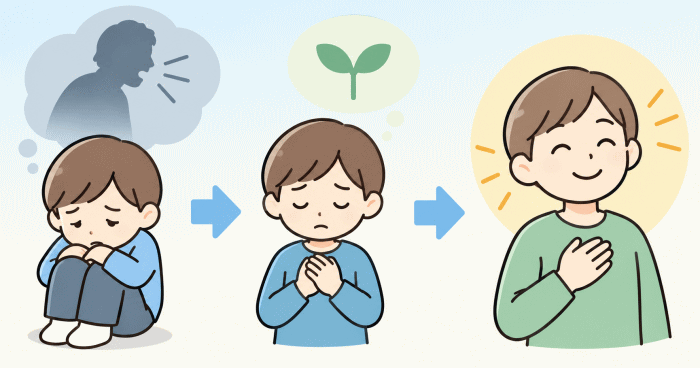 機能不全家族で育った影響から回復して自分の感情を取り戻している様子を表すイラスト