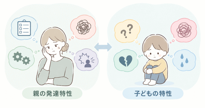 発達特性によって子育てに困難が生じる様子を表すイラスト