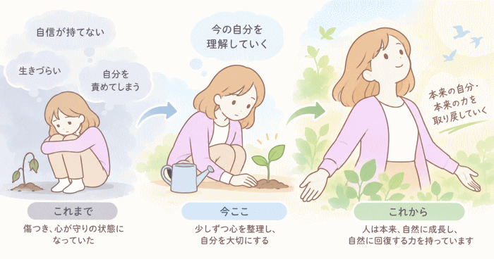 回復・本来の自分を取り戻す様子を表すイラスト