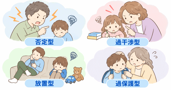 毒親の特徴：4つのタイプを表すイラスト